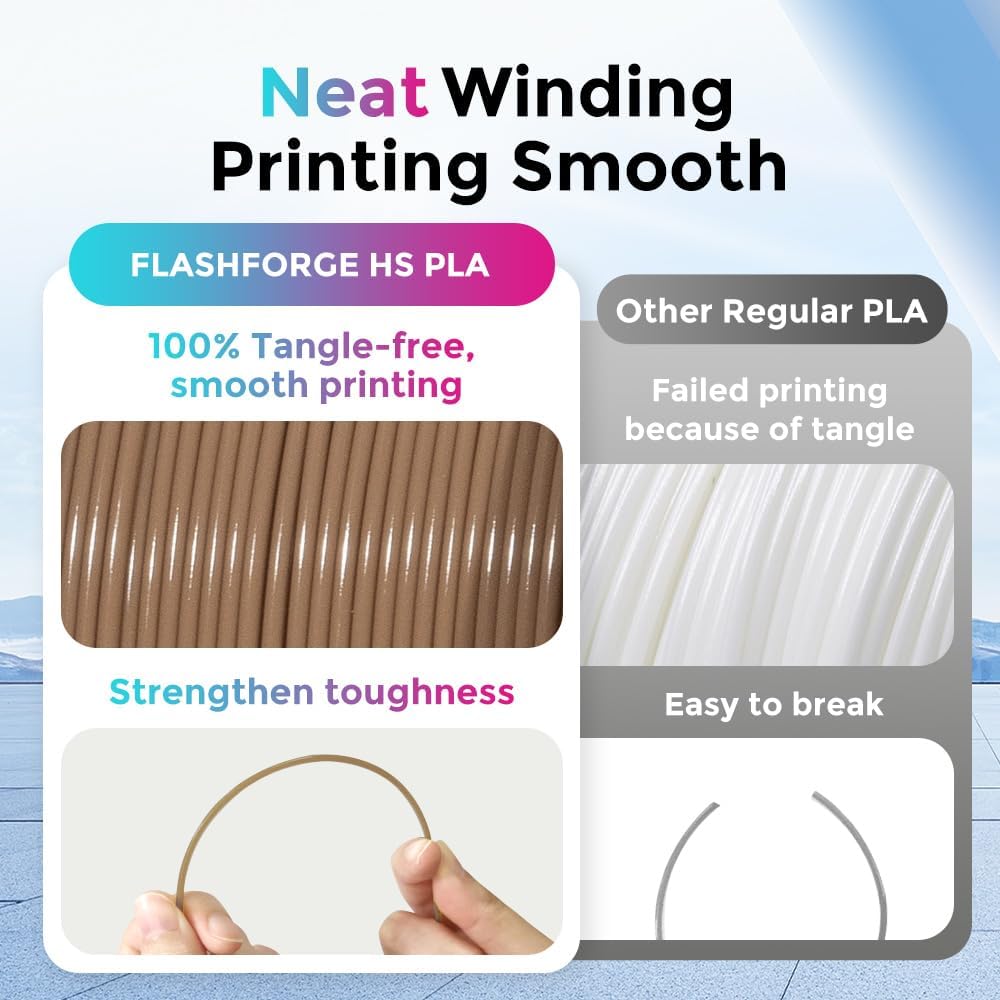 FLASHFORGE Rapid PLA Filament 1.75mm, High Flow Speedy 3D Printer Filament, Experience Exceptional Performance with 500mm/s High-Speed Printing, Neatly Wound & Top-Notch Filament (Light Brown)