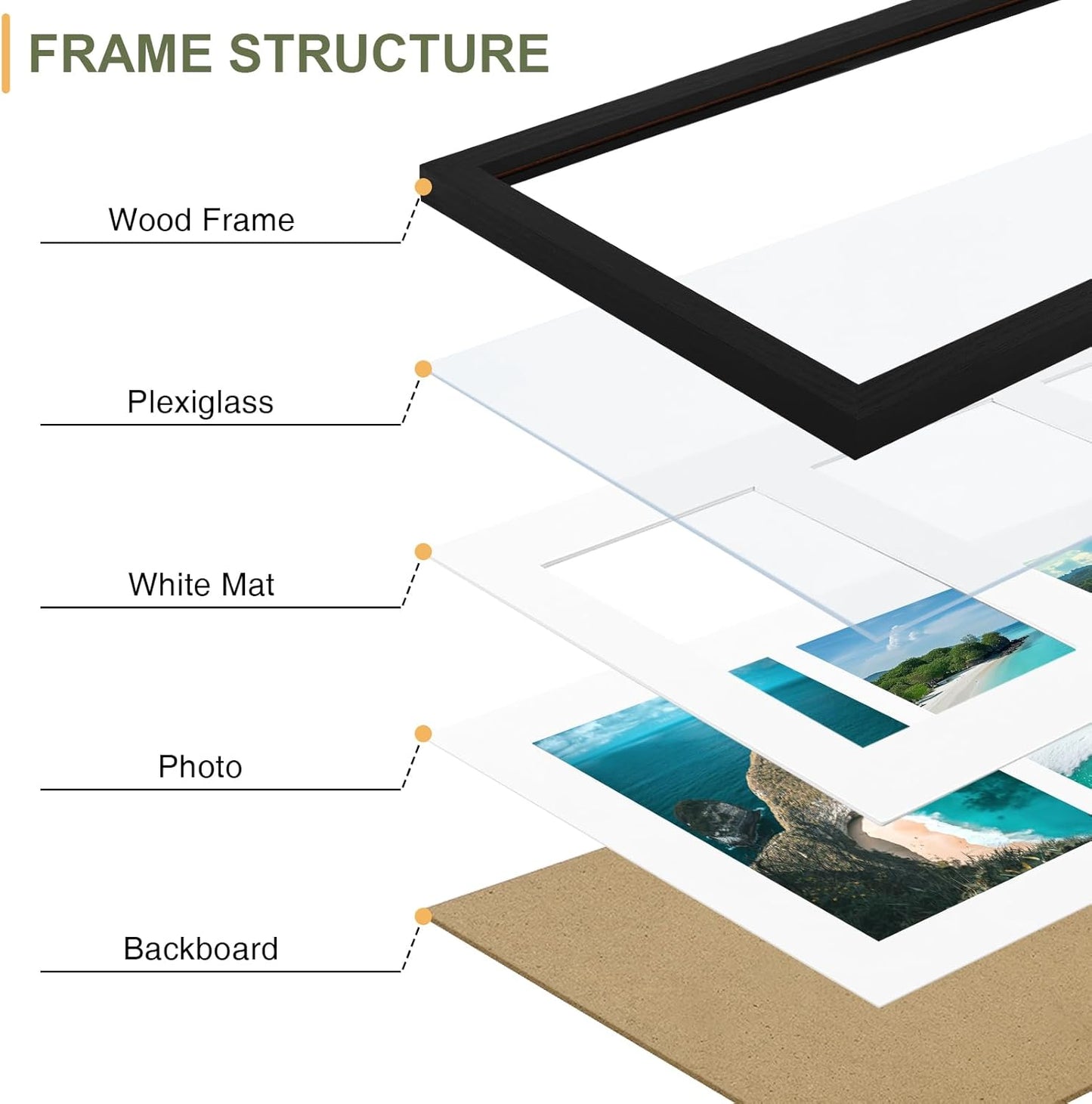 Vittanly 8x16 Collage Picture Frame, Displays 3Pcs 5x7 Pictures with Mat, Picture Frames Collage Wall Decor for Horizontal or Vertical Display, Black, 1 Pack