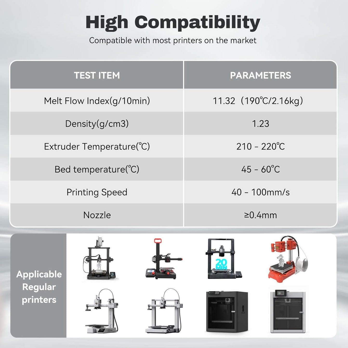 Silk PLA Filament 1.75mm Blue Purple Red Triple Color PLA 3D Printer Filament 3 in 1 Coextrusion 1KG Spool(2.2lbs) 3D Printing Filament Dimensional Accuracy +/- 0.03mm