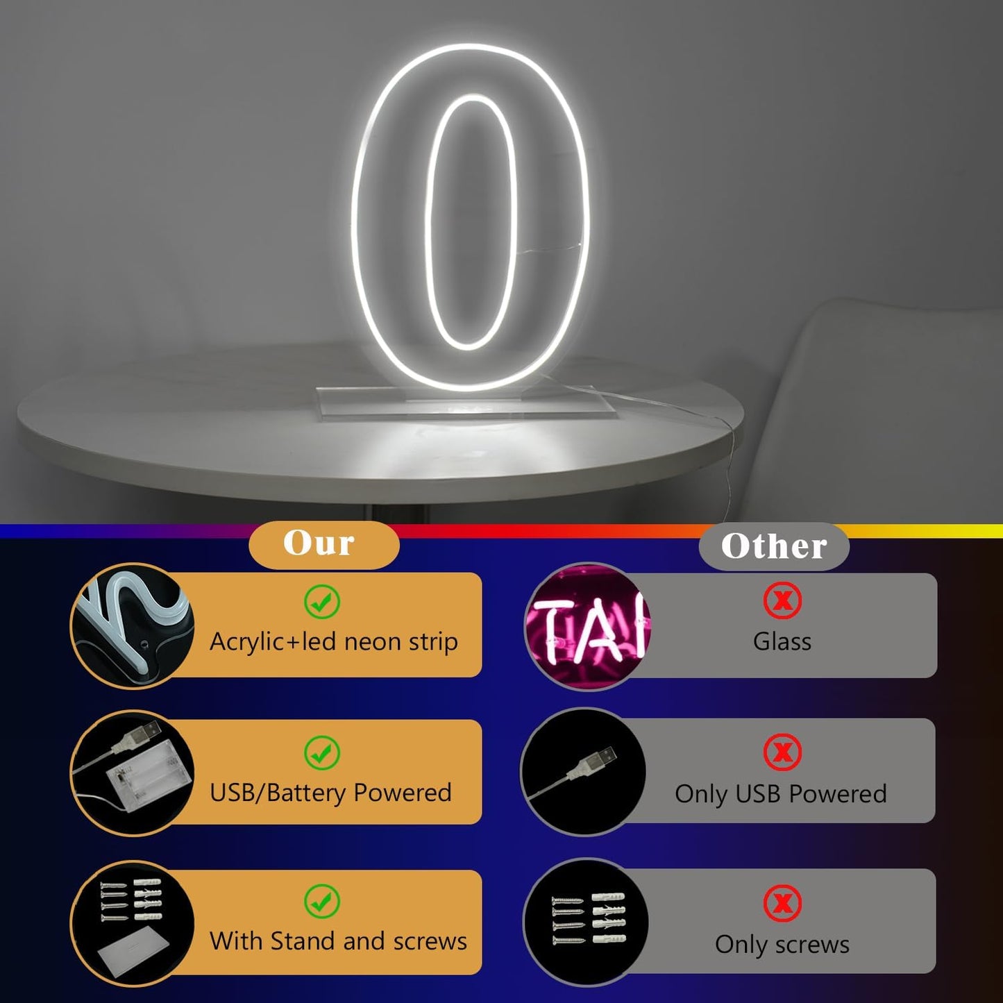 Number 0 Neon Sign Light, 16.54" Cool White USB Battery Powered Led Neon Sign for Party Wedding Anniversary Decor Light Sign (Number 0)