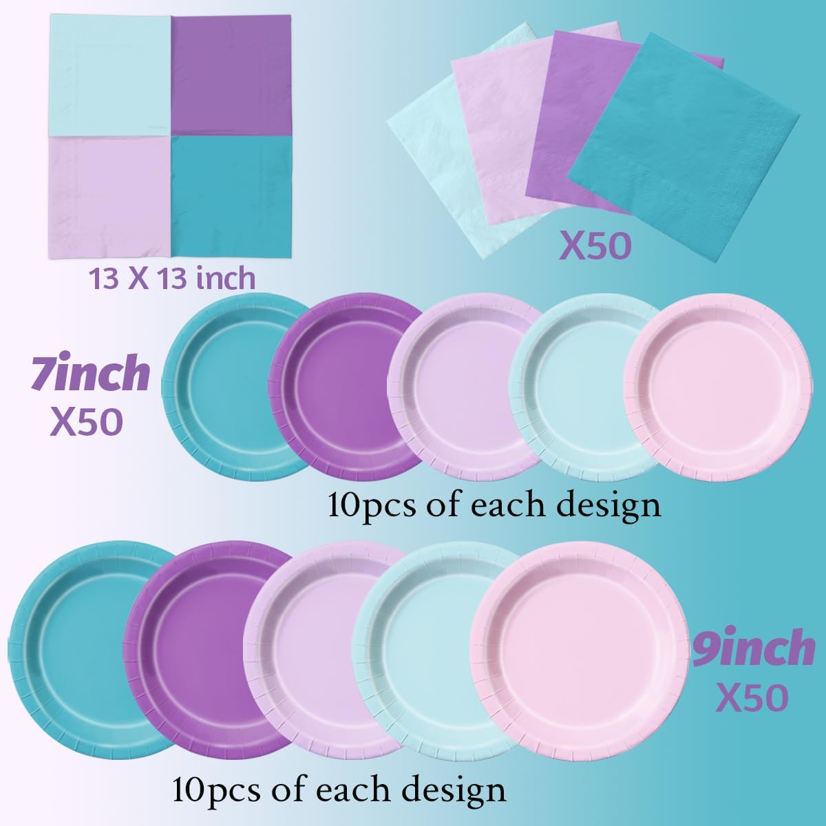 CMUSKO Mermaid Birthday Decorations-150Pcs Pink Blue Purple Plates and Napkins Mermaid Theme Party Supplies Serves 50 for Girl Birthday,Baby Shower,Wedding
