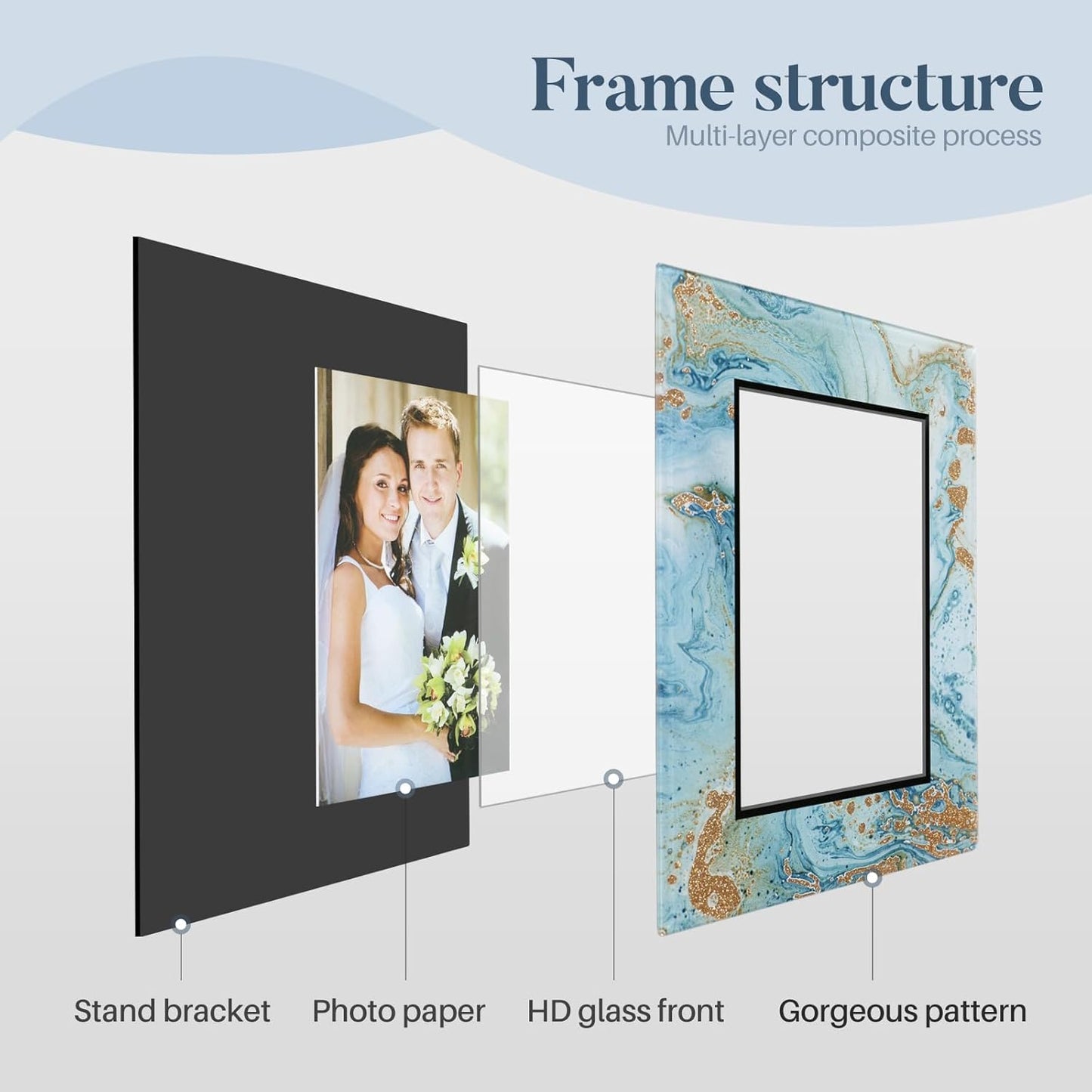 Cuspin 5x7 Blue Picture Frame, Luxury Blue and Gold Glass Wedding Frame 8x10 Marble Decorative Photo Frames for 5x7 Photos, Glamorous Elegant Frame for Tabletop, Gift, Home Office Display