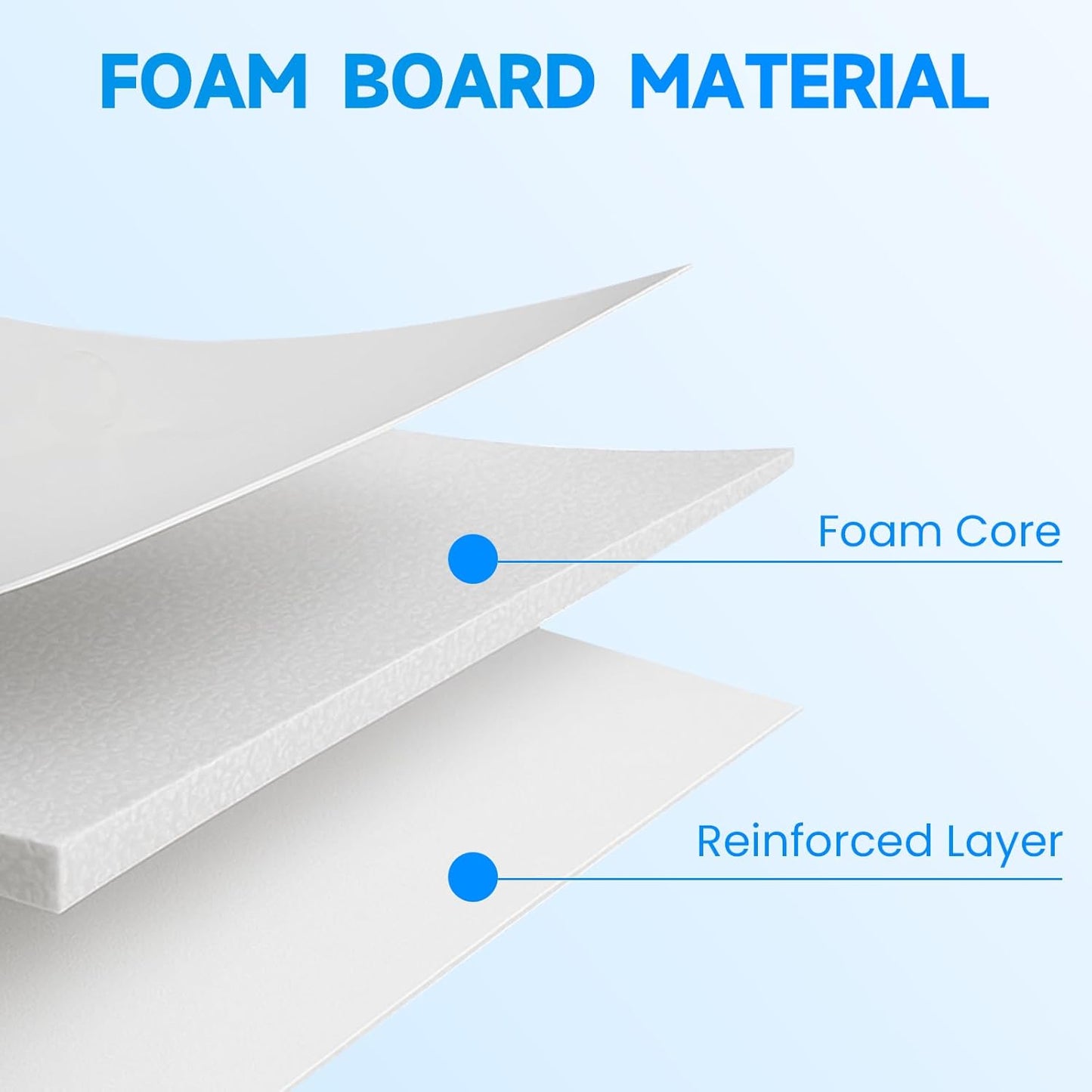 3FT Marquee Numbers 16, Happy 16th Birthday Decorations for Girls Boys, Large 16 Light up Number for Sweet 16 Party Decorations Supplies, 16th Anniversary Party Decor