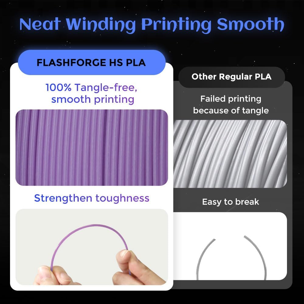 FLASHFORGE Glow in The Dark Rapid PLA Filament 1.75mm, High Flow Speedy 3D Printer Filament Luminous Purple, Max 500mm/s High-Speed Printing, High Brightness and Long-Lasting Glowing Effect