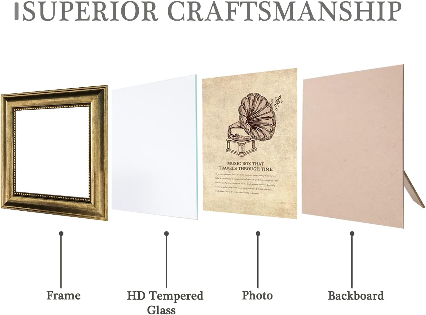 5x5 Picture Frames Set of 4- Rustic Retro Photo Frame with Real Glass Wall Mount and Tabletop Display Family Friends Wedding Gift