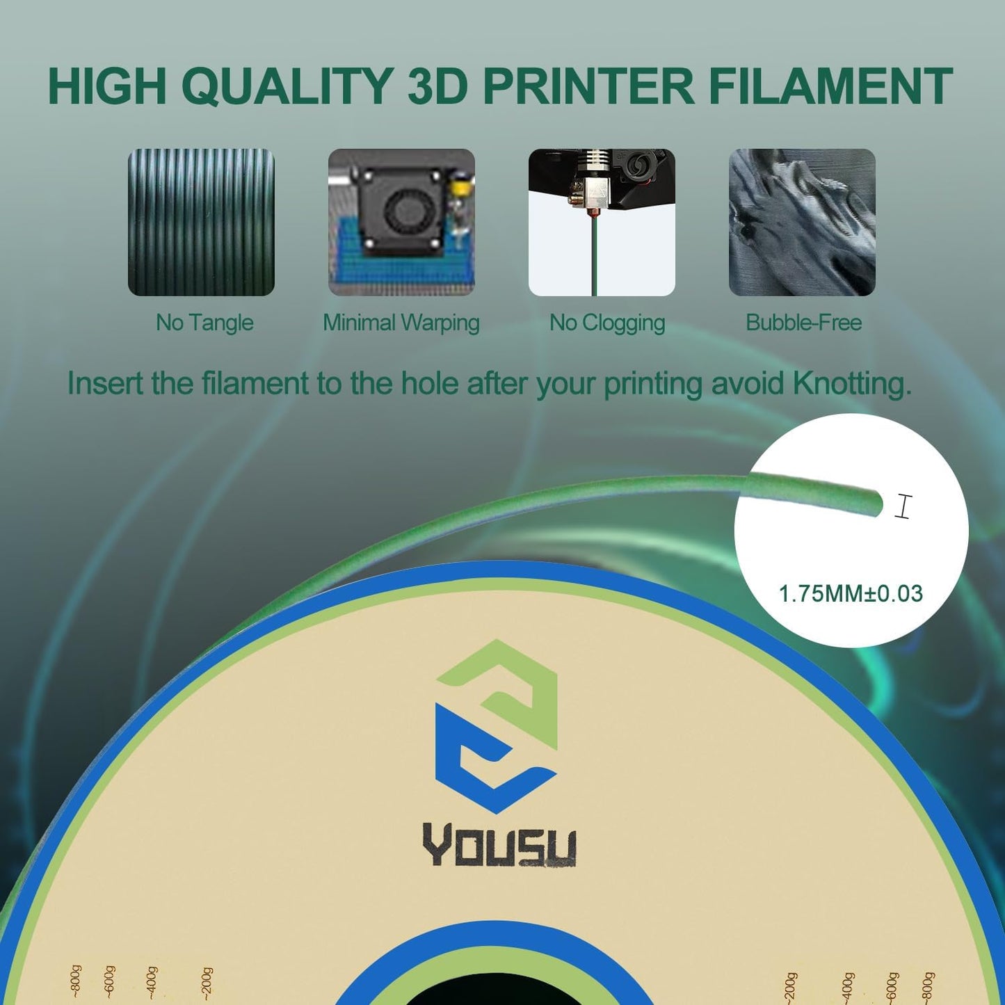 YOUSU PLA Filament 1.75mm, 3D Printer Filament Silk Black Green Color Changing Filament 3D Printing Gradient Filament 1.75 +/-0.02mm, 1kg.