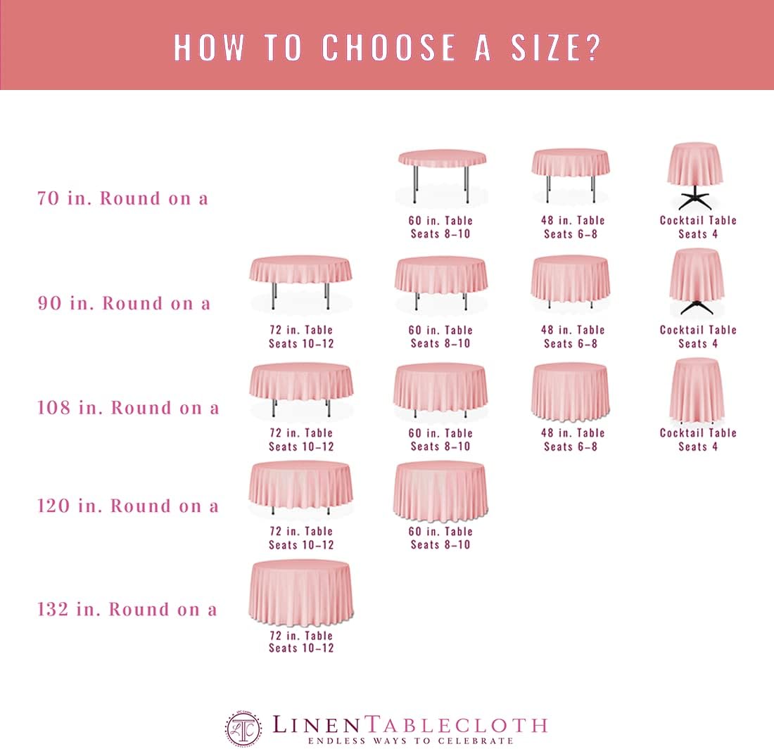 LTC LINENS 2 Pack 120 Inch Round Tablecloth Burgundy - Great for 60 Inch Round Table Floor Length - Washable, Wrinkle Resistant Polyester Fabric Cloth for Parties