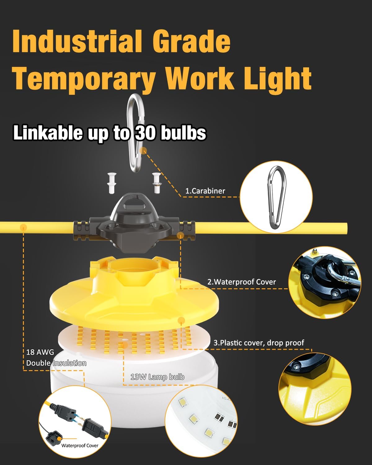 LED Construction String Light 50FT, 65W 8000Lm Industrial LED String Work Lights with 5 Bulbs, 5000K Linkable Work Lights Temporary Lighting for Construction Site, Job Site, Attic, Crawl Space