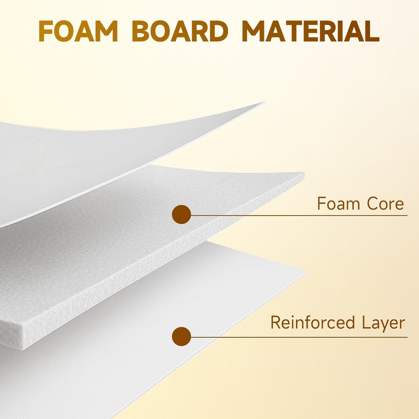 3FT Marquee Numbers 30, Happy 30th Birthday Decorations for Women Men, Large 30 Light up Numbers for Him Her 30 Years Old Birthday Party Supplies, 30th Anniversary Party Decor