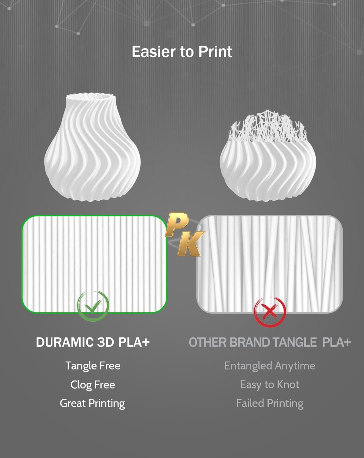 DURAMIC 3D PLA+ Filament 1.75mm 2Kg White, PLA Plus Filament 2 Pack 1kg Spool(2.2lbs) Tougher and Stronger, Dimensional Accuracy Probability +/- 0.02mm