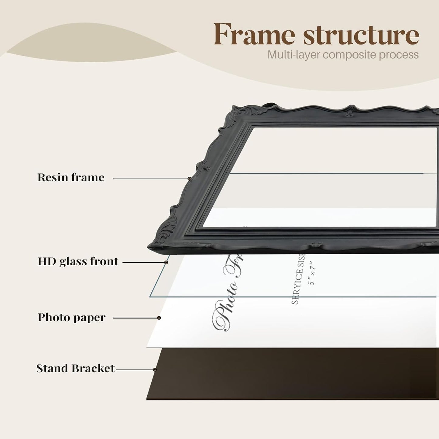 Cuspin Vintage 5x7 Picture Frame Black, Handmade Resin Frame with Carved Texture & Glass Front, Antique Retro Design for Tabletop Display or Wall Hanging, Black Photo Frames Home Decor