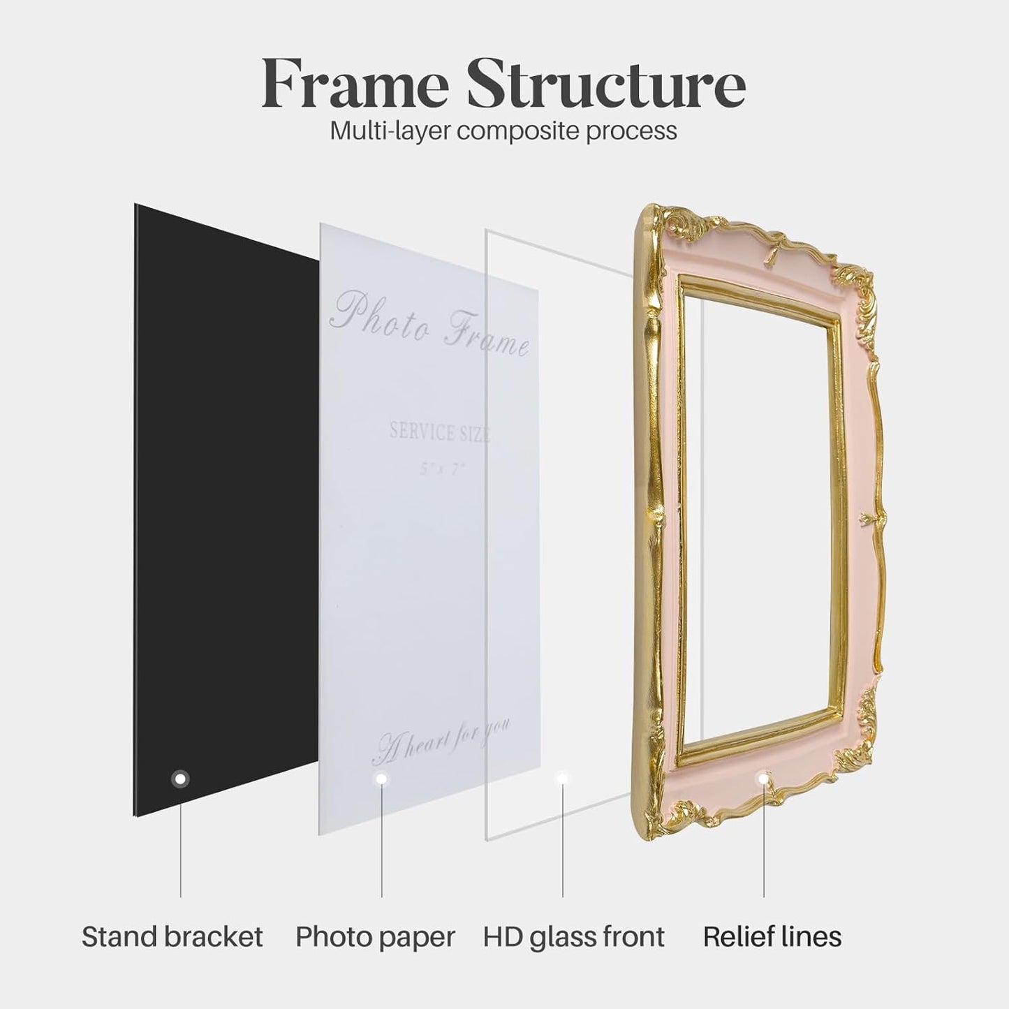 Cuspin Vintage Pink 5x7 Picture Frame, Pink and Gold 5 by 7 Antique Photo Frames, Ornate Textured Hand-Crafted Resin Frame with Glass Front for Tabletop Display, Retro Design Home Decor