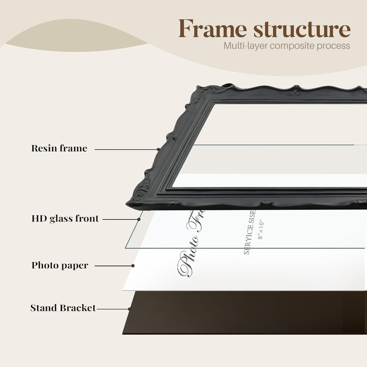 Cuspin 8x10 Picture Frame Black, Vintage Handmade Resin Frame with Carved Texture & Glass Front, Antique Retro Design for Tabletop Display or Wall Hanging, Black Photo Frames Home Decor