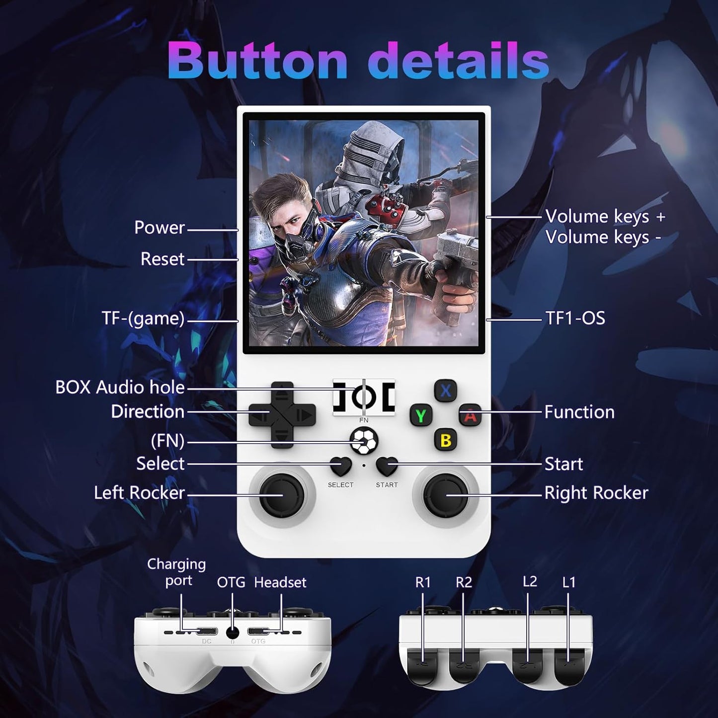 R36MAX Retro Handheld Game Console, 4.0 Inch 720x720 IPS Screen, Built-in 22,000+ Classic Game, Portable Hand Held Open Source Linux System, 4000mAh Battery Retro Gaming Console (White 128GB)