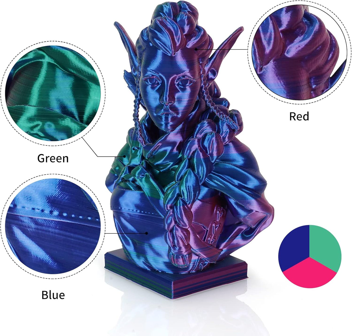 Kingroon Silk PLA Triple Color,3D Printer Filament,Pla Filament 1.75mm,Multicolor Filament 1KG,Dimensional Accuracy +/- 0.03mm,for Most FDM 3D Printer,Red Green Blue