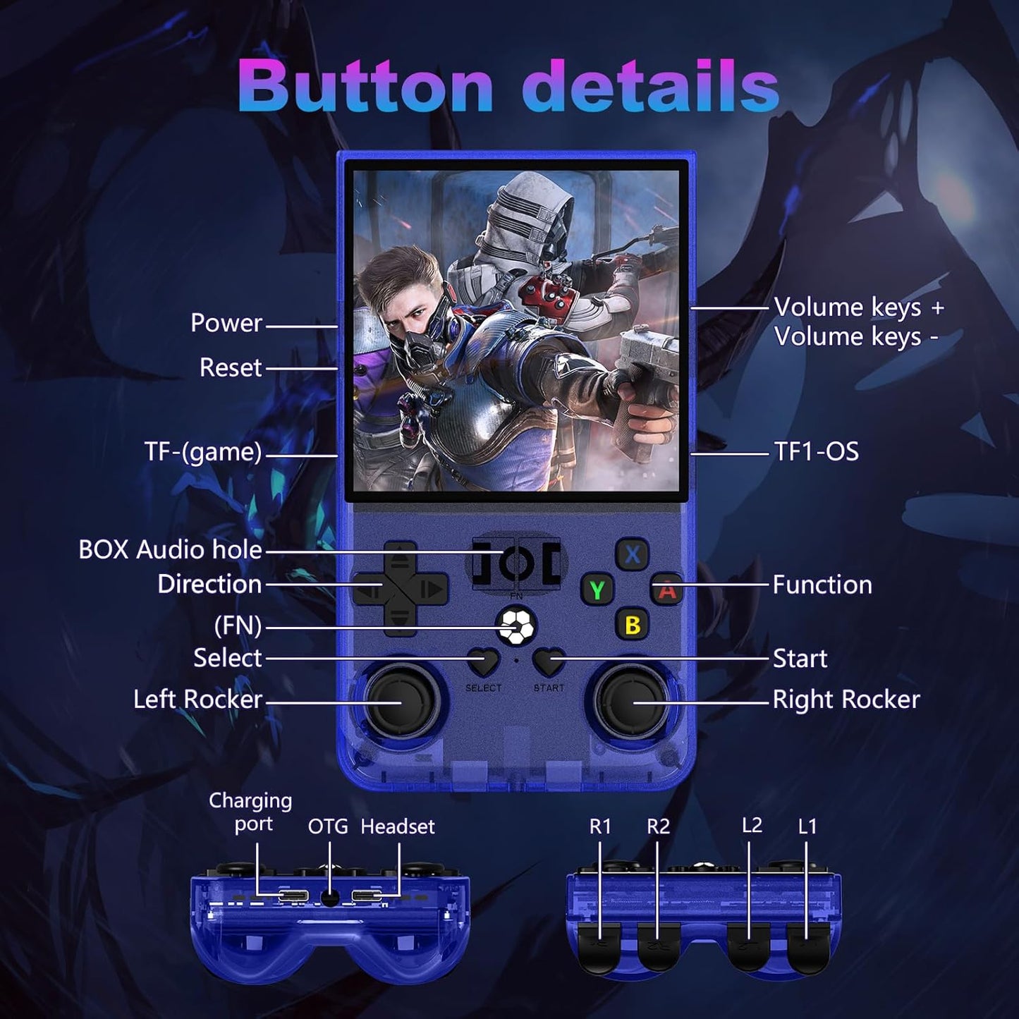 R36MAX Retro Handheld Game Console, 4.0 Inch 720x720 IPS Screen, Built-in 22,000+ Classic Game, Portable Hand Held Open Source Linux System, 4000mAh Battery Retro Gaming Console (Blue 128GB)