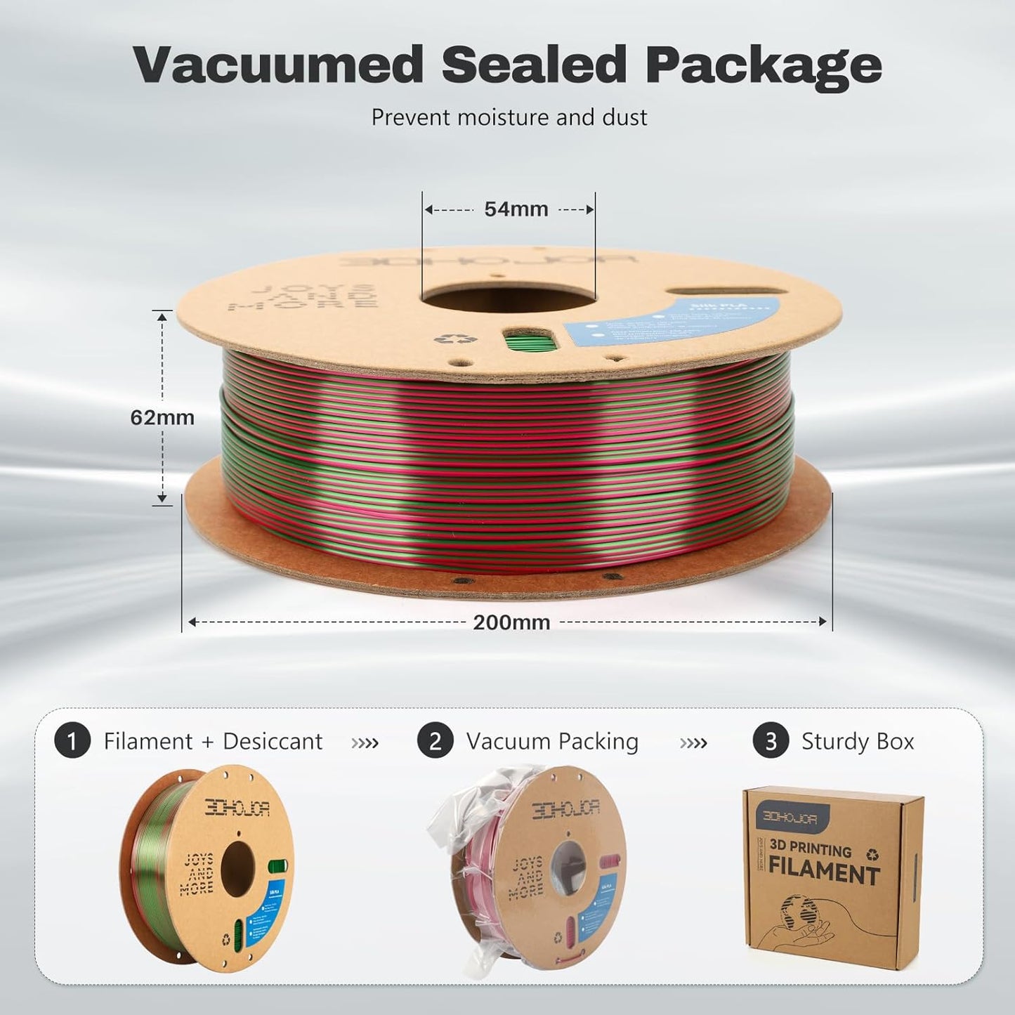 Silk PLA Filament 1.75mm Red Green Dual Color PLA 3D Printer Filament 2 in 1 Coextrusion 1KG Spool(2.2lbs) 3D Printing Filament Dimensional Accuracy +/- 0.03mm Fits for Most FDM 3D Printers