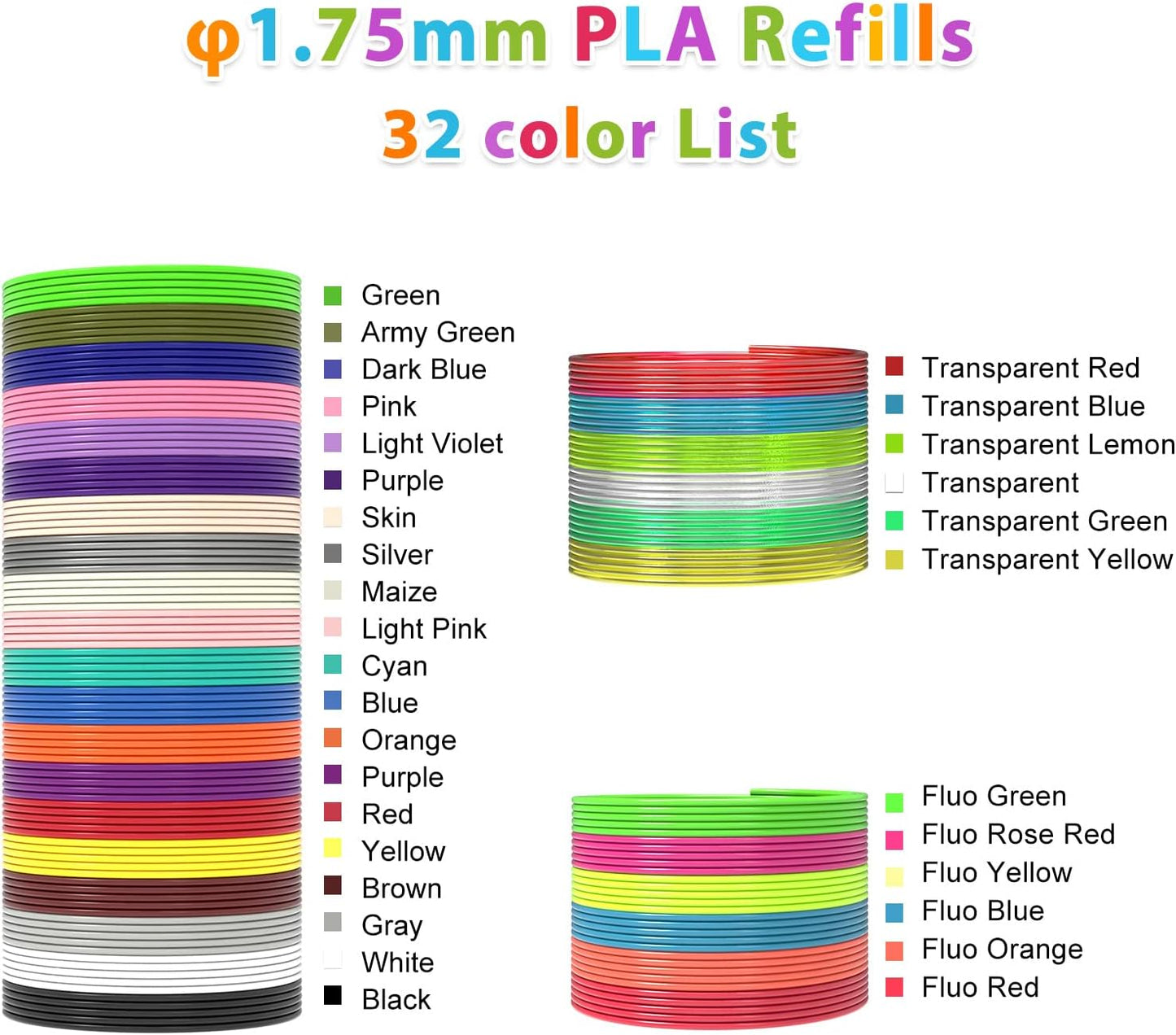 FIROS 3D Pen Filament Refills, 32 Colors 3D Pen PLA Filament, Each Color 32.8 Feet, Total 1050 feet 3D Printing Pen PLA Filament, Compatible with SCRIB3D MYNT3D 3D Pen, Not Suitable for 3Doodler