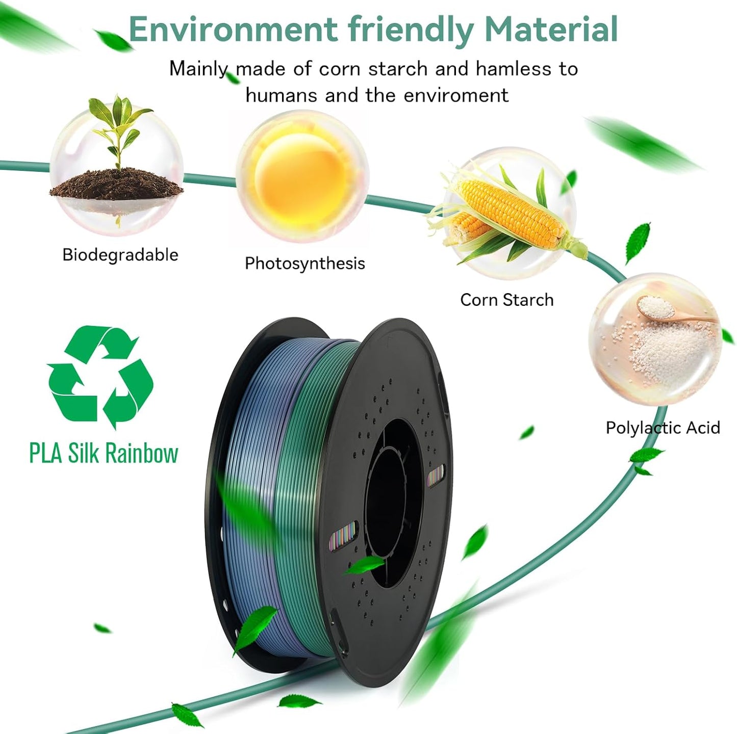 Kingroon Silk PLA Filament 1.75mm Rainbow Color Changing Filament 3D Printer Filament 1kg Dimensional Accuracy ±0.03mm,Fit Most 3D Printer(Candy)