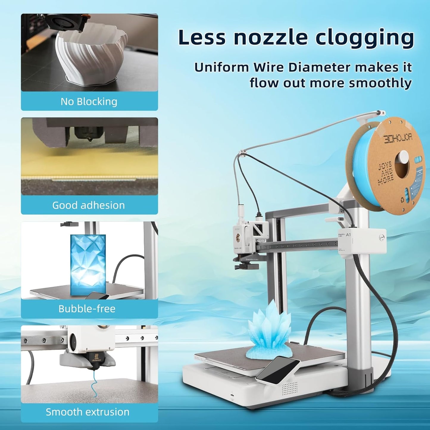 Transparent Multi Rainbow Color Gradient Change PLA 1.75mm 1KG 3D Printing Filament Crystal Rainbow PLA Clear PLA Filament with Cardboard Spool-Glacier