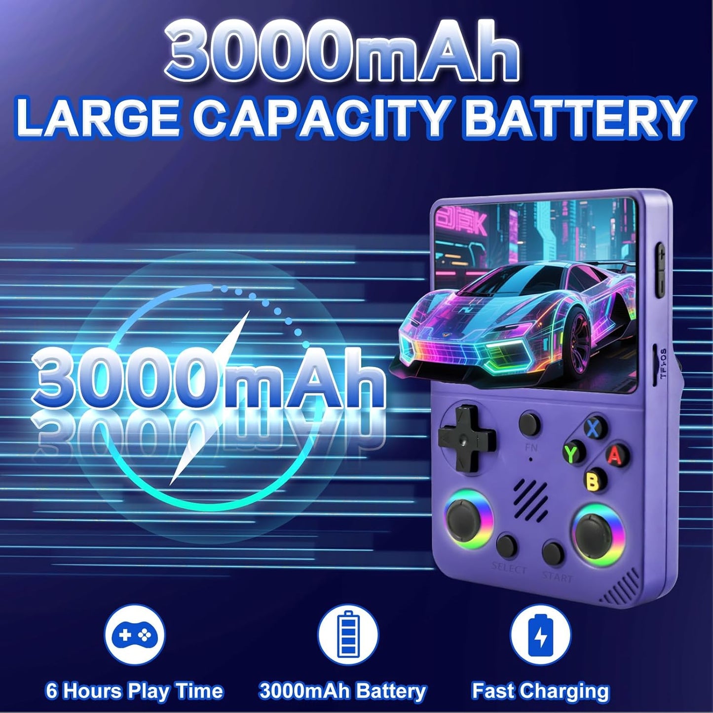 RG36PRO Retro Handheld Game Console - Open Source System,3.5"IPS Screen,30,000+ Classic Games,64G TF card, 3000mAh Battery,Portable Gaming Player for Travel,Gift for Teen or Partner -Purple