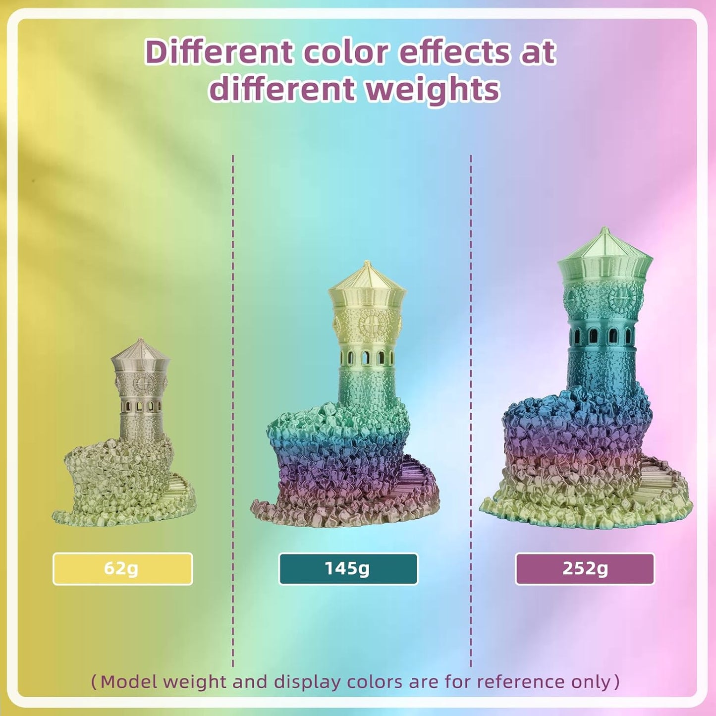 Silk PLA 3D Printer Filament 1.75mm Silk Shiny Fast Gradient Color Change Rainbow Multicolor PLA Filament 1kg (2.2lbs) /Spool for FDM 3D Printers-Coral Reef