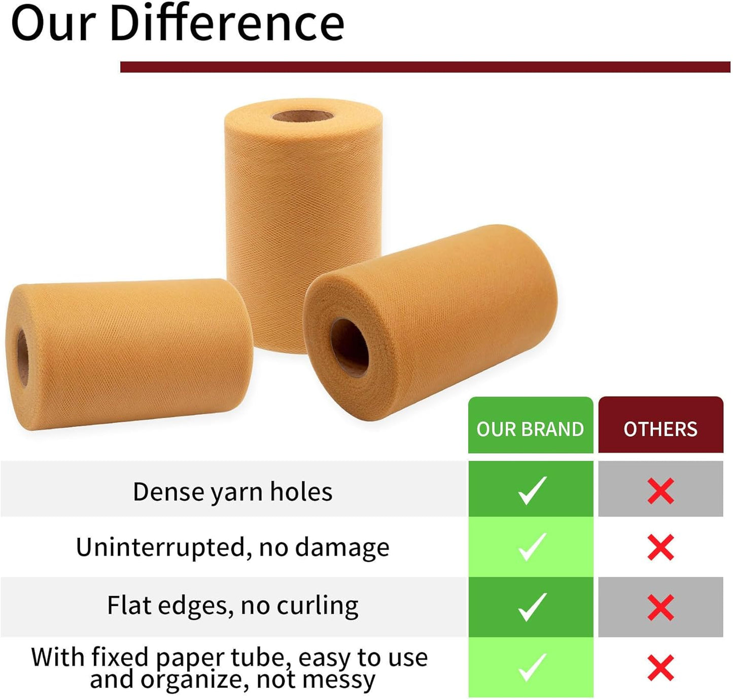 Gold Tulle Fabric Rolls 6 Inch by 100 Yards (300 feet) Fabric Spool Tulle Ribbon for DIY Gold Tutu Bow Baby Shower Birthday Party Wedding Decorations Christmas Craft Supplies