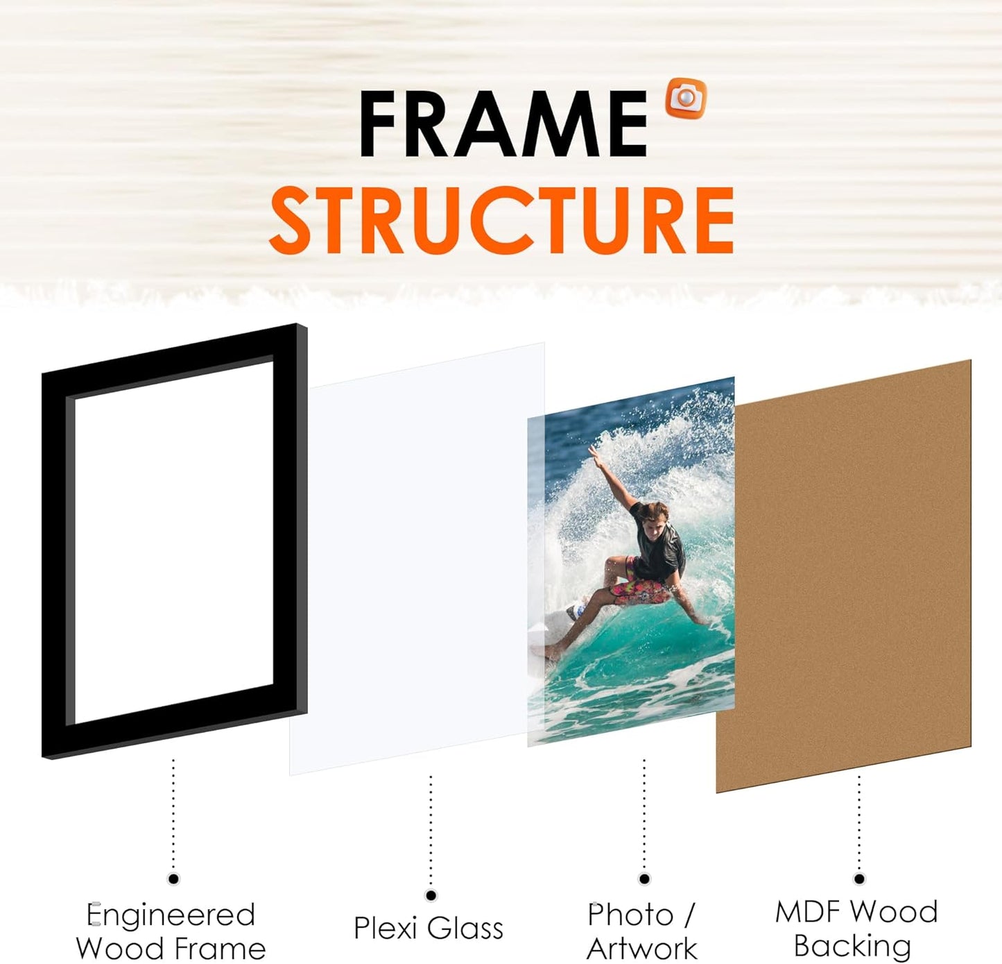 FIXSMITH 4x6 Picture Frame Set of 2, 4x6 Photo Frames with HD Plexiglass for Wall Hanging or Tabletop Display, Black