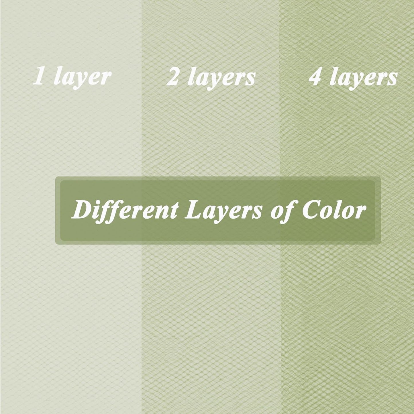 Olive Green Tulle Fabric Roll 6”by 100 Yards (300 ft) Soft Tulle Spool for DIY Crafting Favor Supplies, Tutus, Wedding, Party Decorations, Gift Wrapping