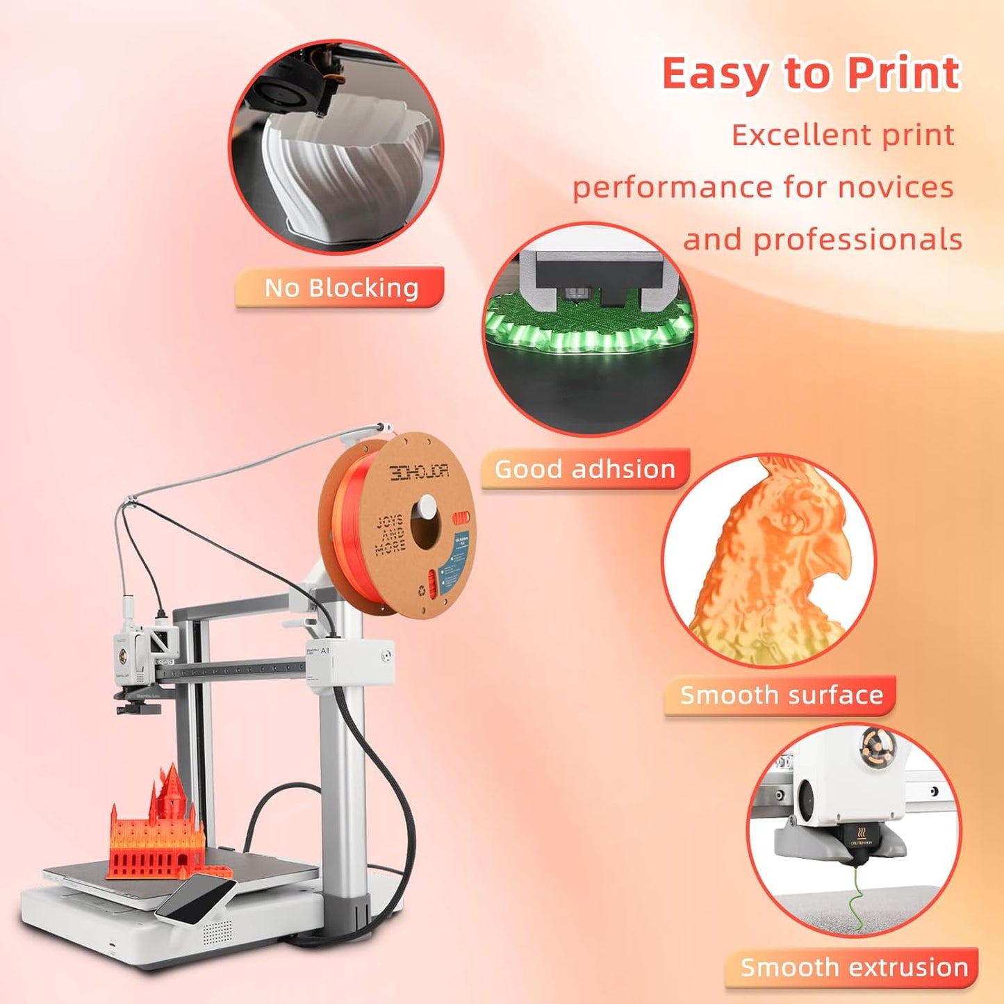 Silk PLA 3D Printer Filament 1.75mm Silk Shiny Fast Gradient Color Change Rainbow Multicolor PLA Filament 1kg (2.2lbs) /Spool for FDM 3D Printers-Fiery Rose