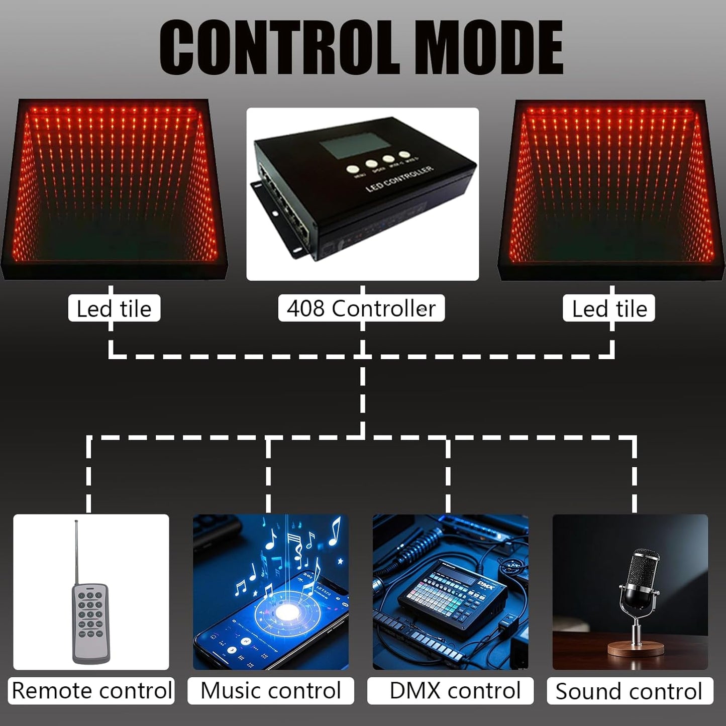 Dance Floor Stage Lights Tempered Glass Infinity Mirror Panel 3D Effect Led Dance Floor for Wedding Party Customizable (3D-Magnetic, 36PCS(9.8FTX9.8FT))