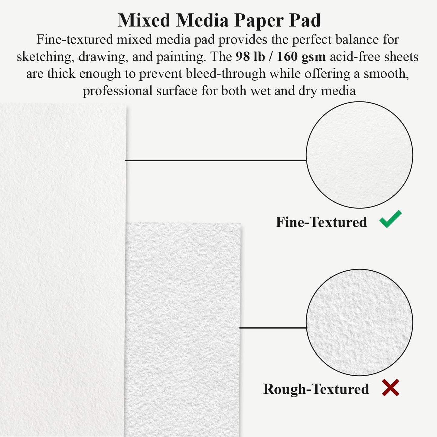 Mixed Media Sketchbook 9" x 12", 60 Sheets Each (98lb/160gsm), 2 Pack, Heavyweight Drawing Papers, Top Spiral Bound Hardcover Sketchbook, for Wet and Dry Media, Drawing, Painting