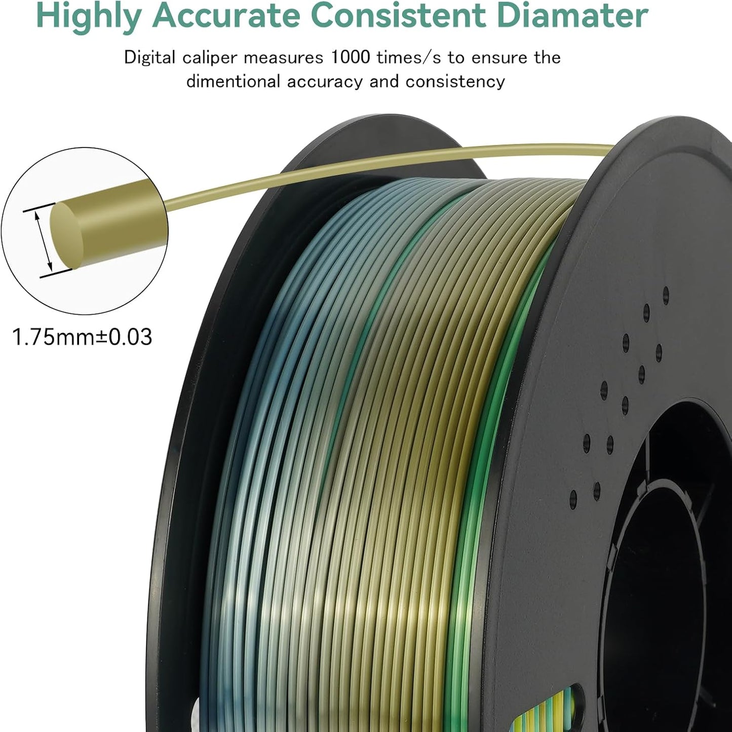 Kingroon 4KG Silk PLA Filament Bundle Rainbow PLA 1.75MM 3D Printing Filament Color Changing Filament Dimensional Accuracy ±0.02mm,Fit Most 3D Printer