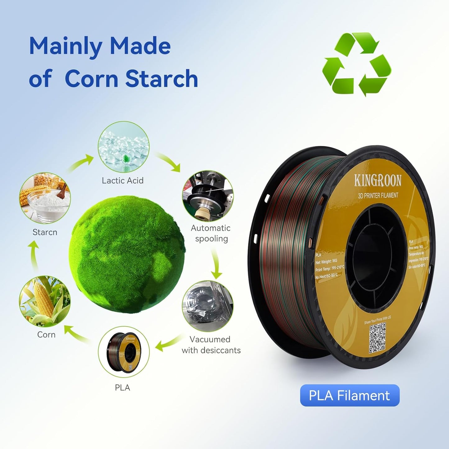 Kingroon Silk PLA Triple Color,3D Printer Filament,Pla Filament 1.75mm,Multicolor Filament 1KG,Dimensional Accuracy +/- 0.03mm,for Most FDM 3D Printer,Green Purple Copper