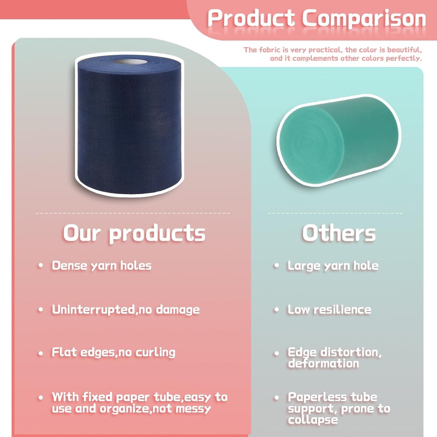 6" x 200 Yards Navy Blue Tulle Fabric Rolls, Blue Spool Tulle Ribbon for DIY Tutu Skirt Wedding Decoration Baby Shower Birthday Party Backdrop Gift Wrapping Bow Craft Supplies