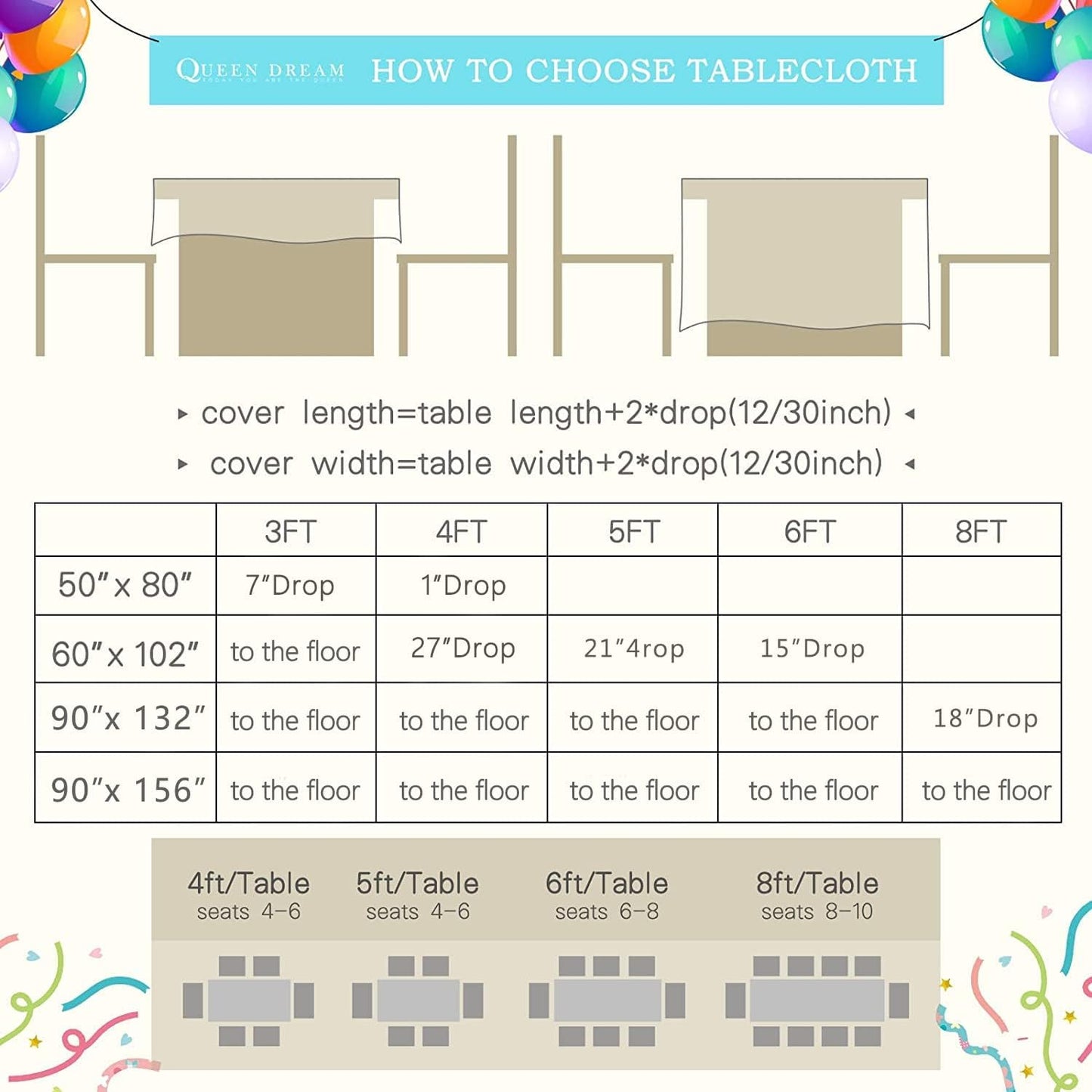 QueenDream Rectangular Sequin Tablecloth 90 x 132 inch Sparkly Patio Table Cloth for Spring Party Wedding Baby Shower Table Decoration Fuchsia