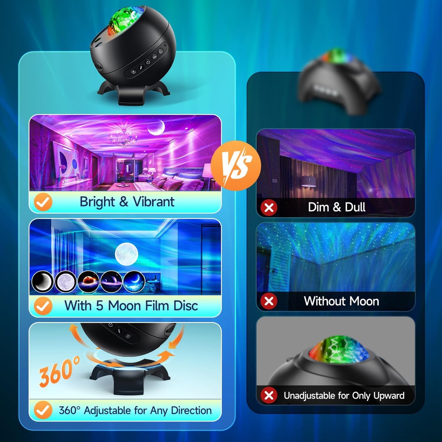 Galaxy Projector for Bedroom, 21Colors Northern Lights,15White Noise&Bluetooth Star Projector Galaxy Lights, Remote Ambient Lighting,Aurora Halloween Decor Christmas,Gifts for Kids,Adults