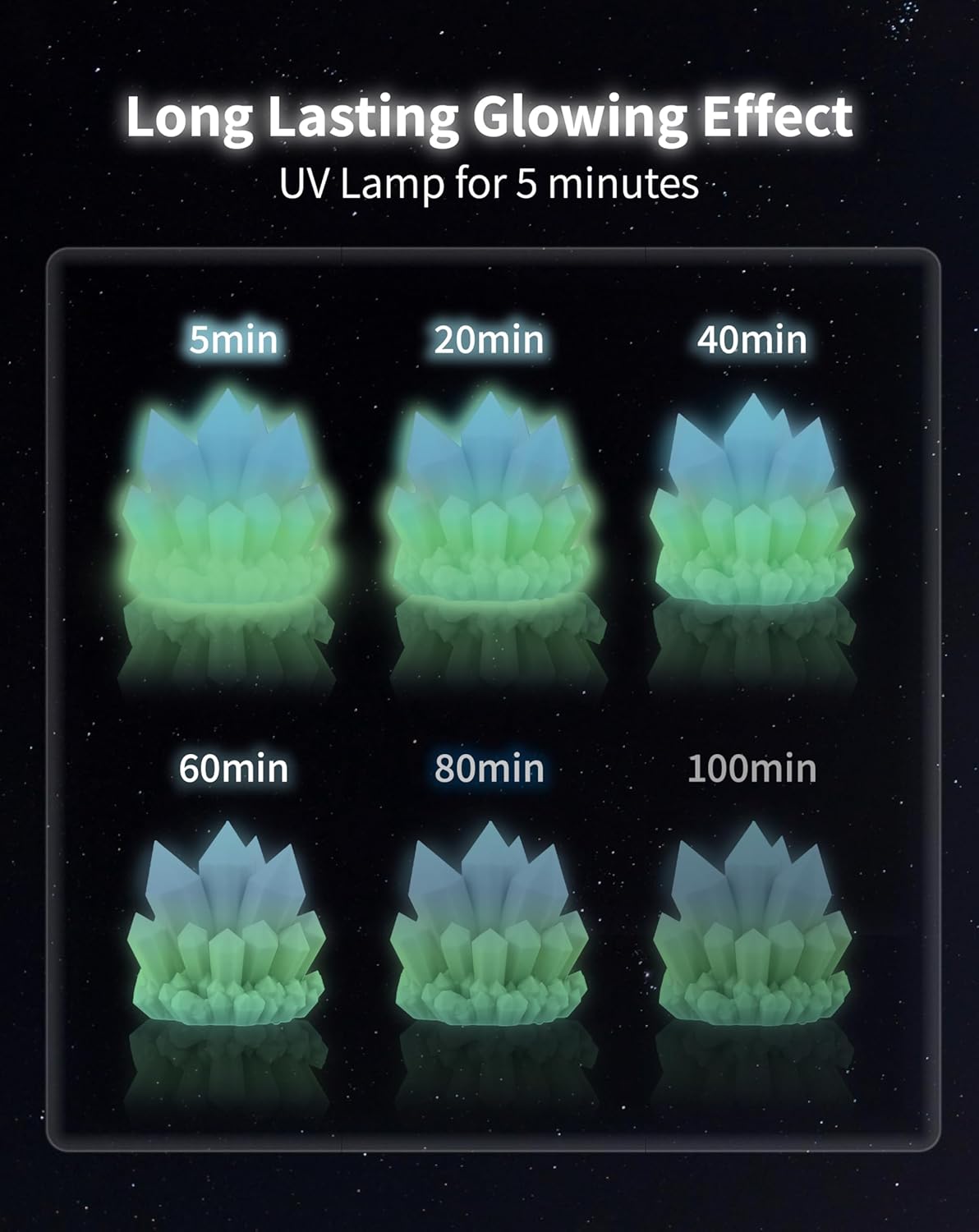 DURAMIC 3D PLA Glow Rainbow in The Dark Filament 1.75mm 1Kg, 3D Printing Luminous Filament 1.75mm Dimensional Accuracy +/- 0.02 mm, Fit Most FDM 3D Printers