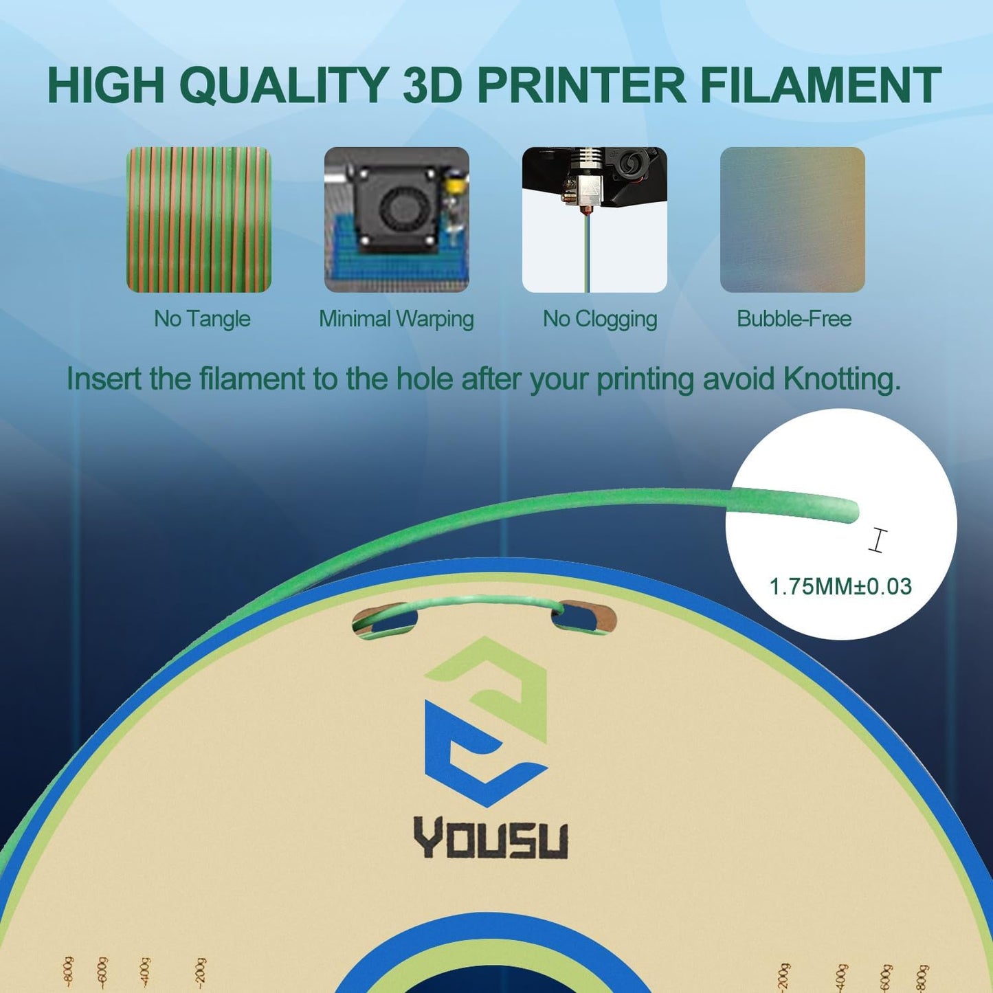 YOUSU PLA Filament Triple Color Coextrusion Silk 3D Printer Filament 1.75mm for 3D Printer & 3D Pen, Multicolor PLA Rainbow Filament,1kg(2.2lbs) Silk Gold Green Blue.