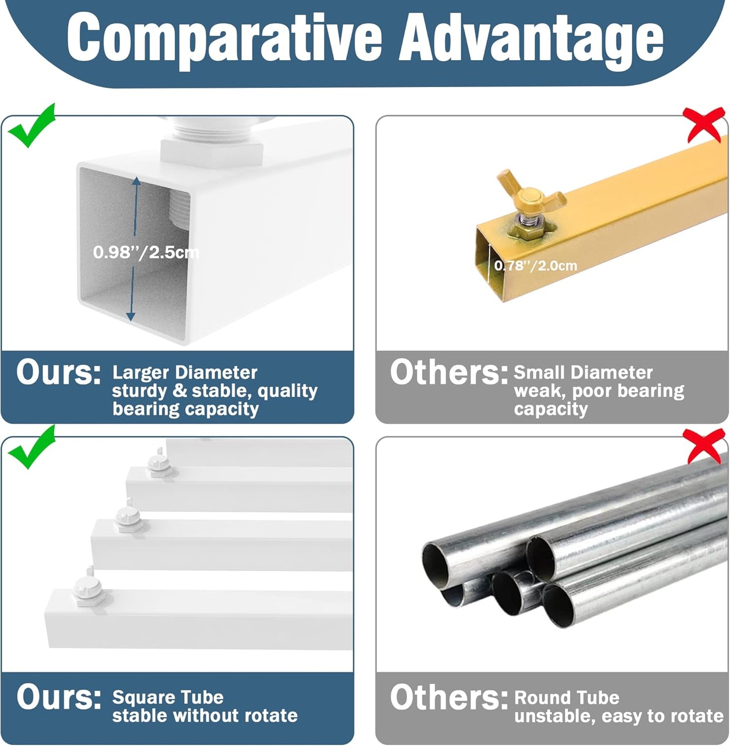 Fomcet 8FT x 8FT Backdrop Stand Heavy Duty with Base, White Portable Adjustable Pipe and Drape Backdrop Stand Kit, Square Metal Arch Party Frame for Wedding Birthday Parties Banquet Decorations