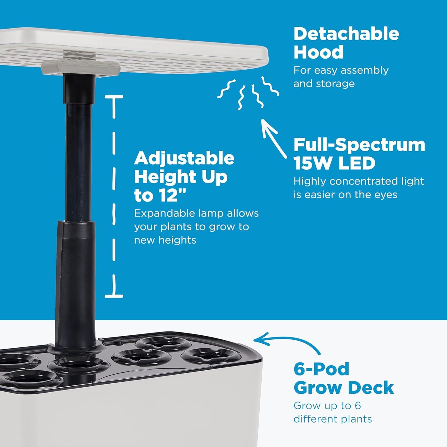 AeroGarden Harvest Lite, Indoor Garden Hydroponic System with LED Grow Light, Holds up to 6 AeroGarden Pods, Cream