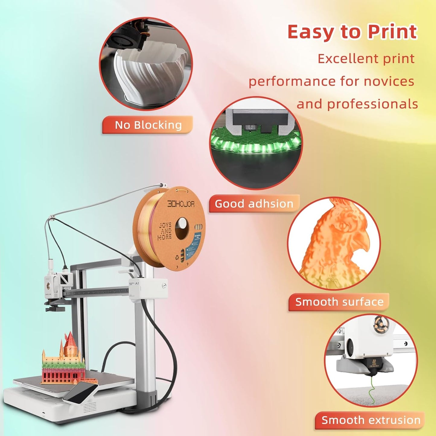 Silk PLA 3D Printer Filament 1.75mm Silk Shiny Fast Gradient Color Change Rainbow Multicolor PLA Filament 1kg (2.2lbs) /Spool for FDM 3D Printers-Tulipa