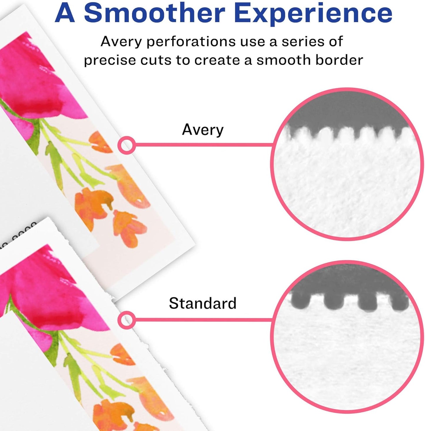 Avery Rectangle Tags, Sure Feed Technology, 2" x 3.5", Matte White, Strings Included, 80 Total, Print-to-The-Edge, Laser/Inkjet Printable (80514)