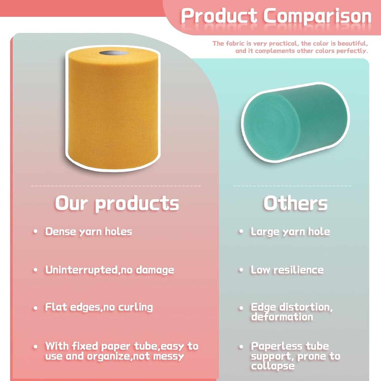 6" x 200 Yards Gold Tulle Fabric Rolls, Gold Spool Tulle Ribbon for DIY Tutu Skirt Wedding Decoration Baby Shower Birthday Party Backdrop Gift Wrapping Bow Craft Supplies