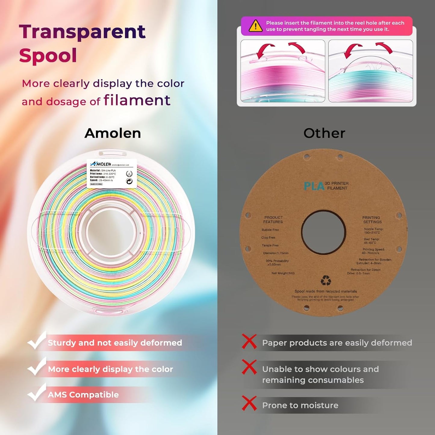AMOLEN Silk PLA 3D Printer Filament, Shiny Multicolor Rainbow PLA Filament 1.75mm, Fast Gradient Color Change PLA 3D Printing Filament for Most FDM 3D Printer, Yellow Pink Blue, 1kg (2.2lbs)