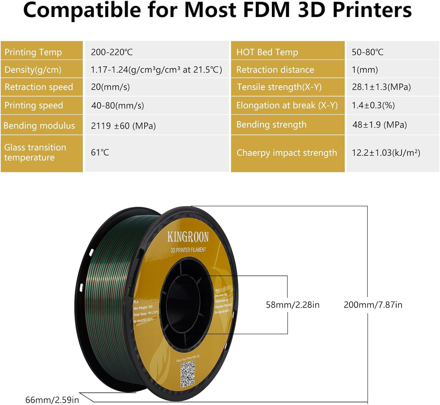 Kingroon Silk PLA Triple Color,3D Printer Filament,Pla Filament 1.75mm,Multicolor Filament 1KG,Dimensional Accuracy +/- 0.03mm,for Most FDM 3D Printer,Green Purple Copper
