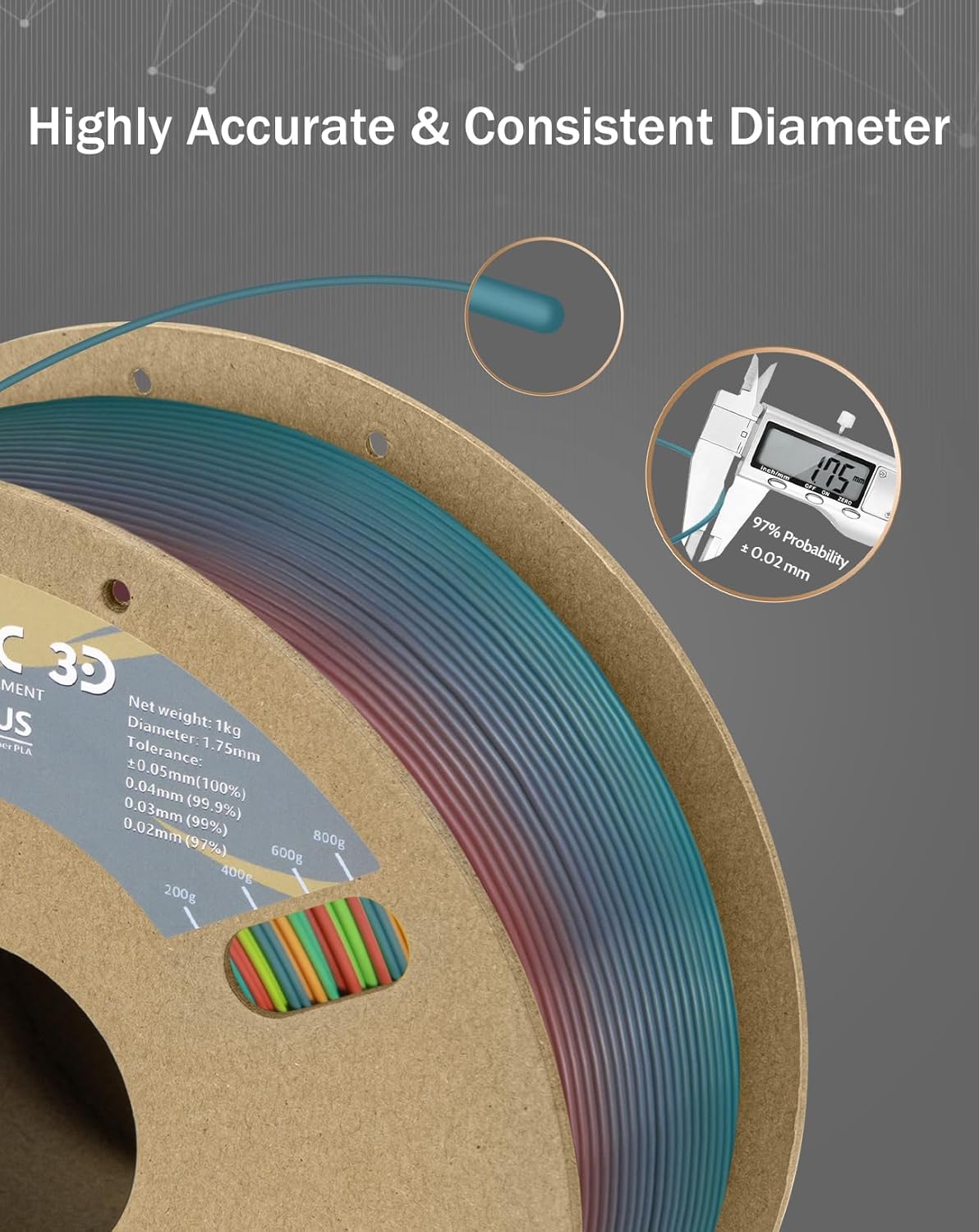 PLA Plus Filament 1.75mm Rainbow Tougher and Stronger Dimensional Accuracy Probability +/- 0.02mm