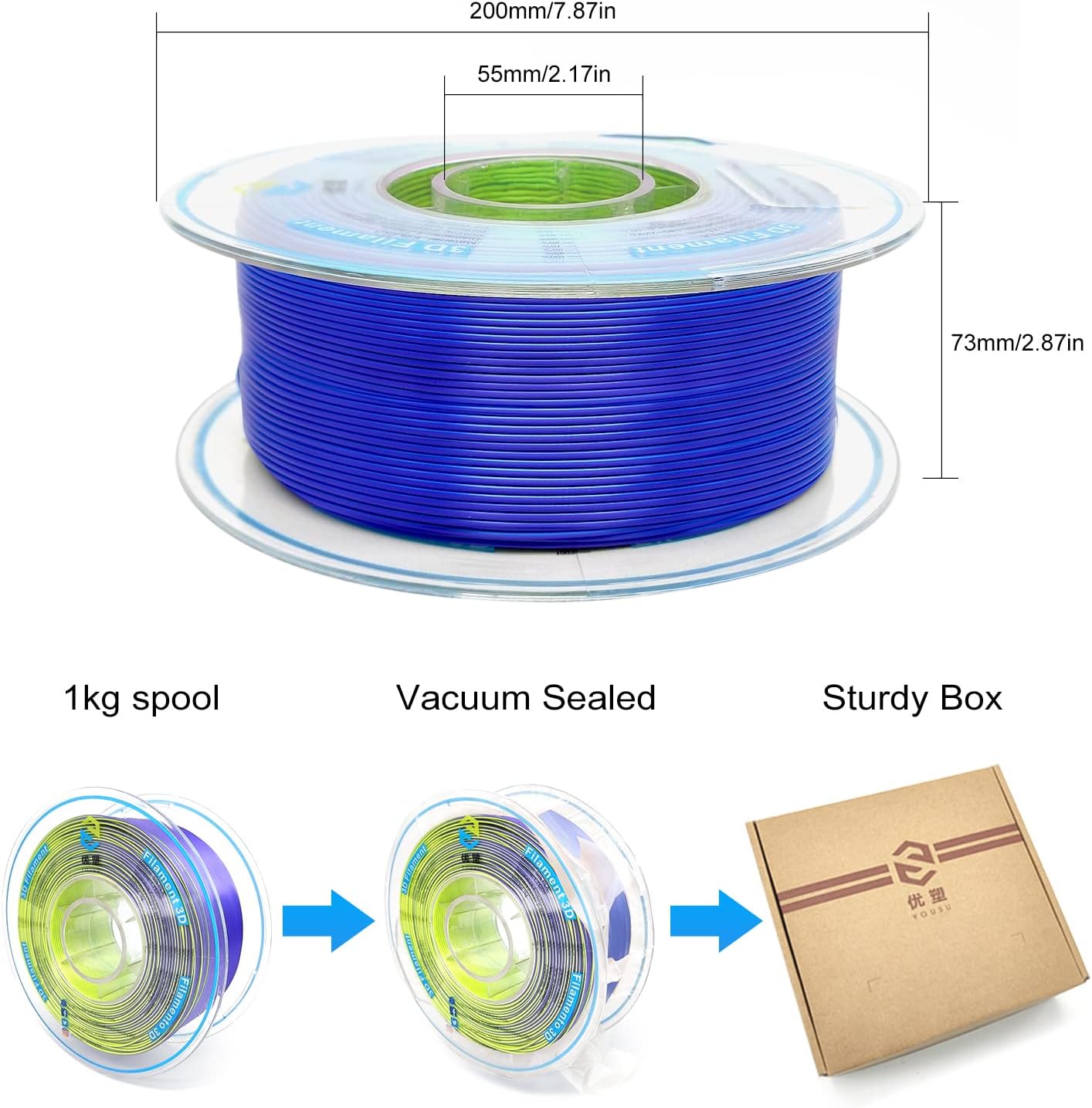 YOUSU 3D Printer Filament, Tri-Colors PLA Filament 1.75mm, Coextrusion Silk PLA Filament, Rainbow PLA Filament with Silk PLA Blue-Purple-Yellow, 3D Printing Filament +/-0.02mm, 1kg/2.2lbs