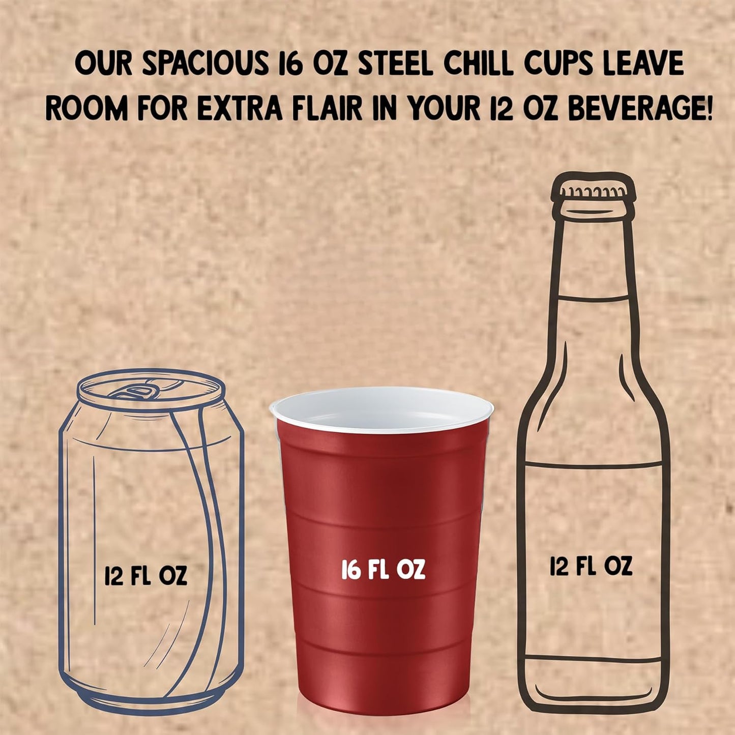 16 oz. Party Cups, Perfect for Cold Drinks, Sturdy & Durable, Disposable and 100% Recyclable, Made in USA, Red, 12 Count
