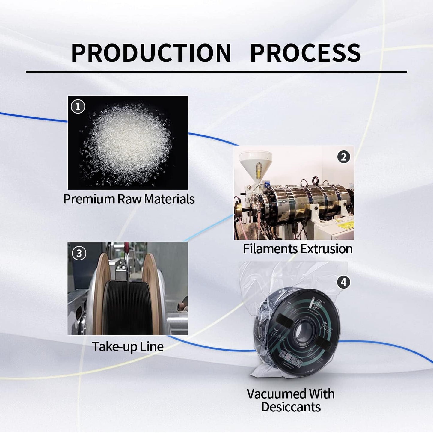 PLA Filament, Silk PLA, 3D Printer Filament, PLA Filament 1.75mm Dimensional Accuracy +/- 0.02mm, 1KG Spool (2.2 lbs), Fit Most FDM Printer (Silk Blue)
